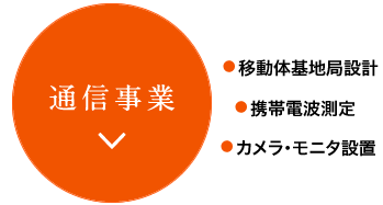 通信事業